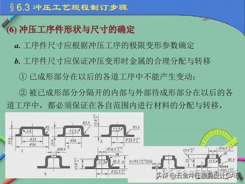 (22批次家具抽检不合格，看看，有你家在用的吗？)